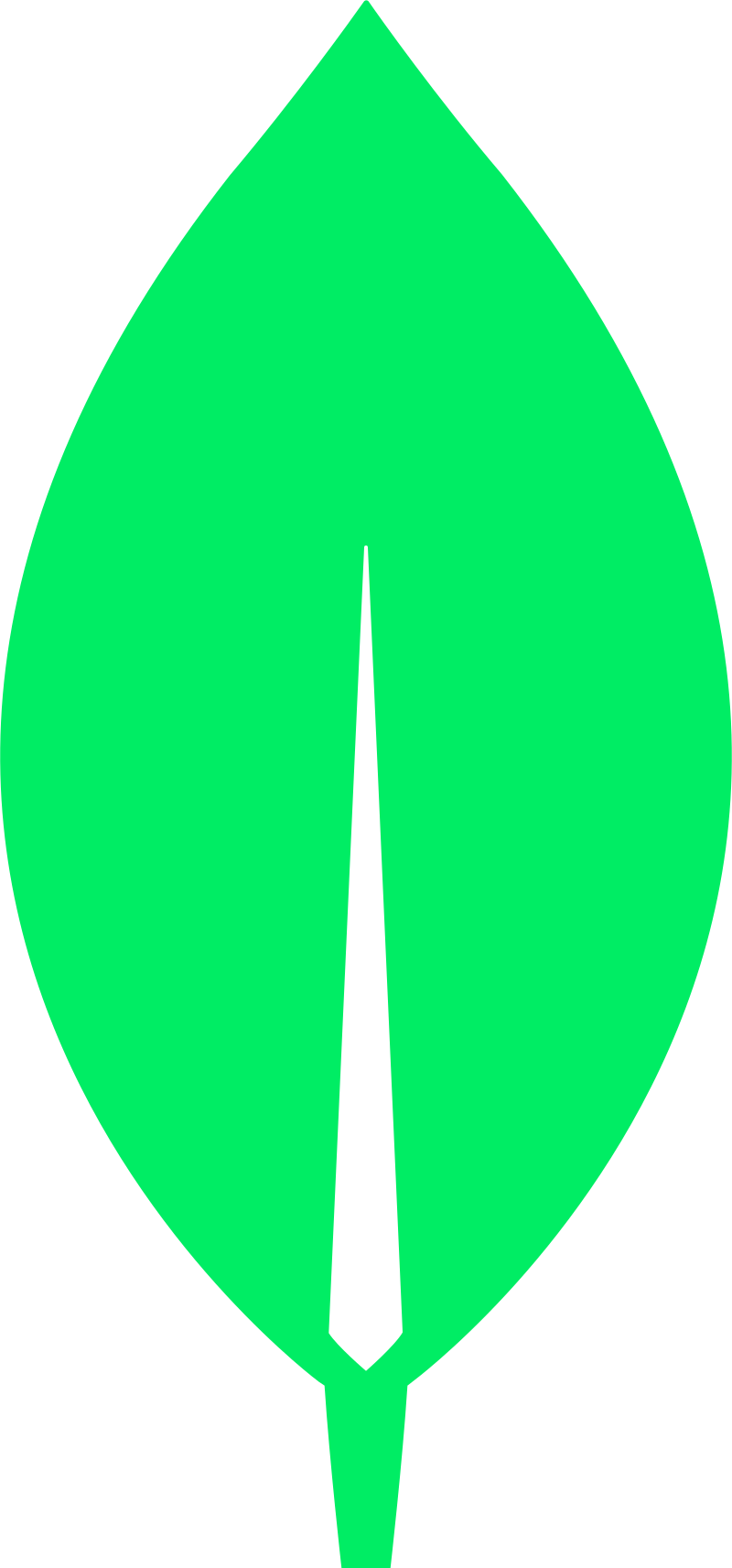 MongoDB